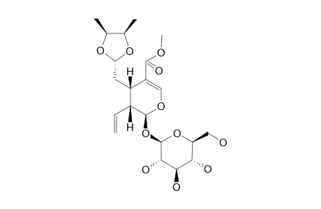 LONICERACETALIDE-A