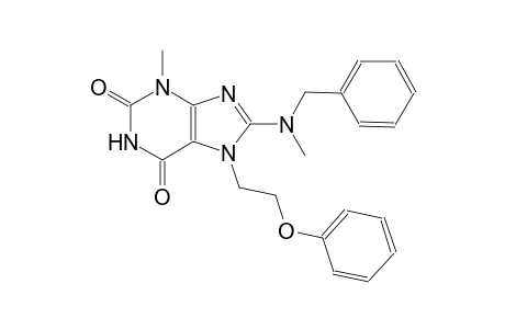 8-[benzyl(methyl)amino]-3-methyl-7-(2-phenoxyethyl)-3,7-dihydro-1H-purine-2,6-dione