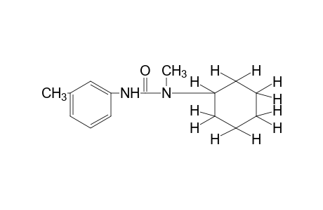1-cyclohexyl-1-methyl-3-m-tolylurea