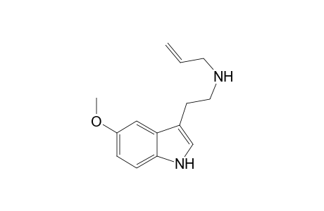 5-MeO-DALT-M (N-deallyl-) MS2