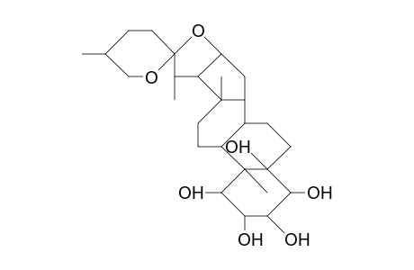 Neopentologenin