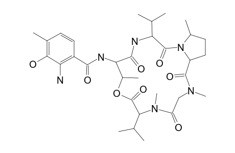 PROTACTIN