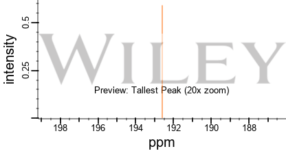 Carbon Disulfide 13c Nmr Chemical Shifts Spectrabase