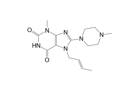 7-[(2E)-2-butenyl]-3-methyl-8-(4-methyl-1-piperazinyl)-3,7-dihydro-1H-purine-2,6-dione