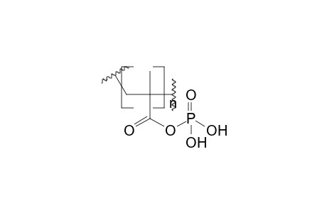 [(Methacryloyloxy)methyl]phosphonic acid