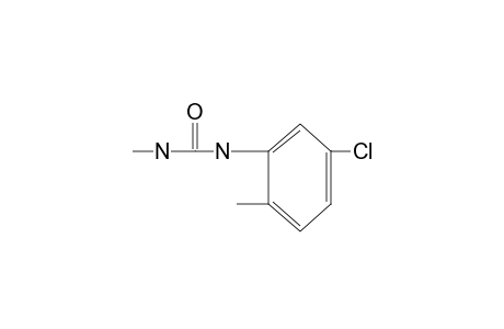 1-(5-chloro-o-tolyl)-3-methylurea