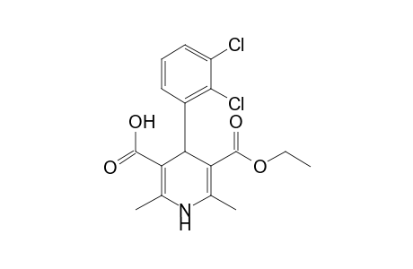 Felodipine-M/artifact (demethyl) MS2