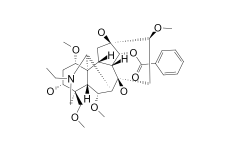 Ludaconitine