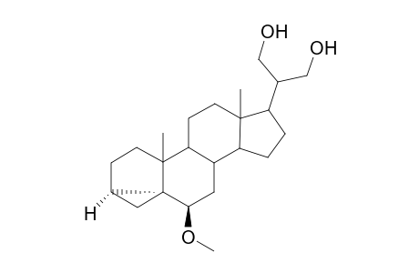 6.beta.-methoxy-3.alpha.,5.alpha.-cyclobisnorcholane-21,22-diol