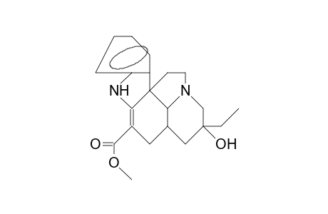 Pandolin