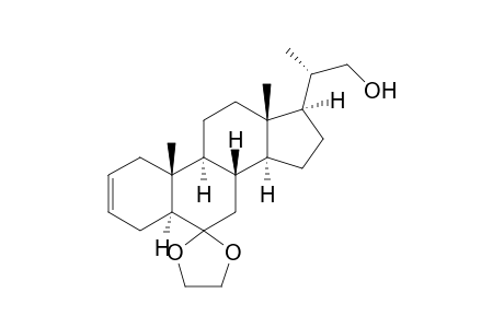 (20S)-6,6-Ethylendioxy-5.alpha.-pregn-2-en-20-yl-methanol