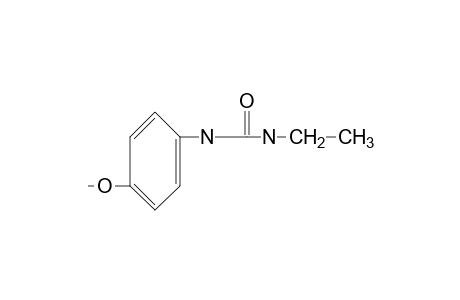 1-ethyl-3-(p-methoxyphenyl)urea
