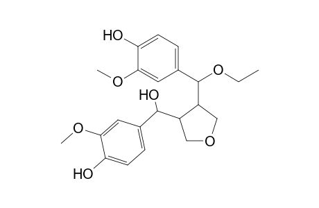 Busalicifol