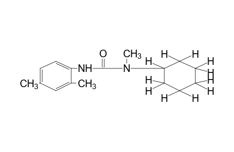 1-cyclohexyl-1-methyl-3-(2,4-xylyl)urea