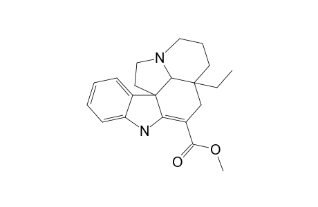 VINCADIFFORMIN