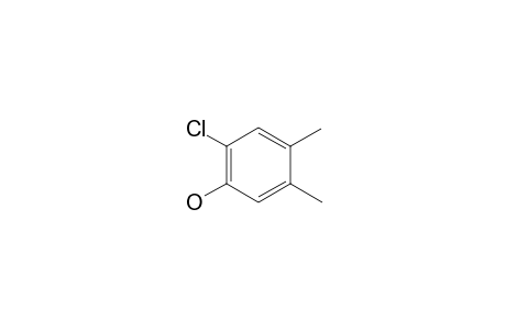 6-Chloro-3,4-xylenol