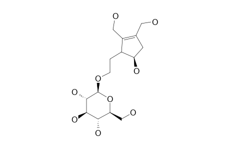 EUCOMMIOSIDE-I