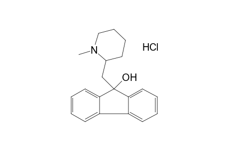 9-[(1-methyl-2-piperidyl)methyl]fluoren-9-ol, hydrochloride