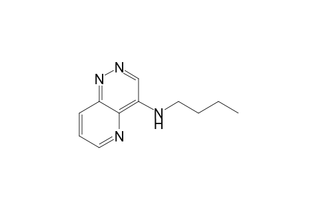 Butyl(pyrido[3,2-c]pyridazin-4-yl)amine