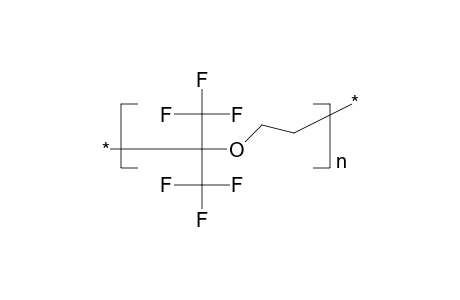 Fluoroacetone-ethylene copolymer