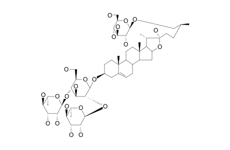 PROTODIOSCIN