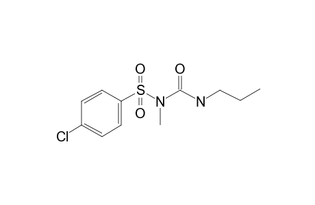 Urea, N-(4-chlorobenzenesulfonyl)-N-methyl-N'-propyl-