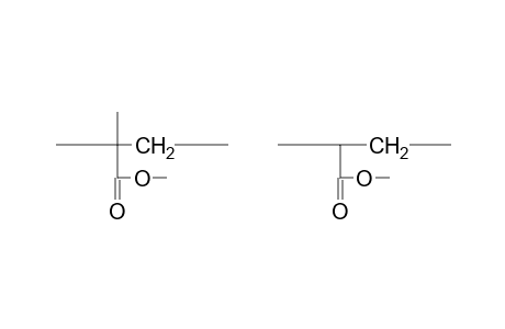 Poly(methyl methacrylate-co-methyl acrylate), 8:1