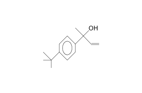 A-Methyl-A-vinyl-4-tert-butyl-benzenemethanol