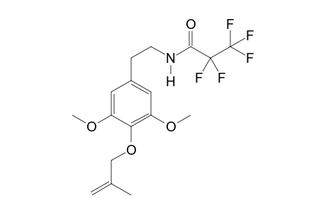 Methallylescaline PFP