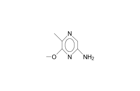 5-AMINO-3-METHOXY-2-METHYLPYRAZINE