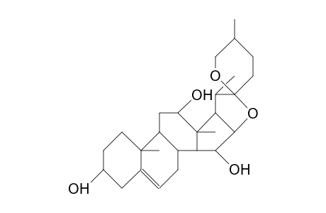 Bahamgenin