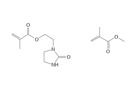 1-(2-Methacryloyloxyethyl)-2-imidazolidinone + Methyl methacrylate