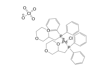 TRANS-CHLORO-BIS-[(1,4-DIOXAN-2-YL-METHYL)-DIPHENYLPHOSPHANE-P;O'P']-PALLADIUM-(2)-PERCHLORATE