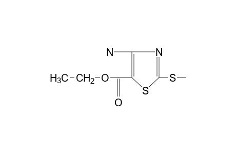 4-amino-2-(methylthio)-5-thiazolecarboxylic acid, ethyl ester