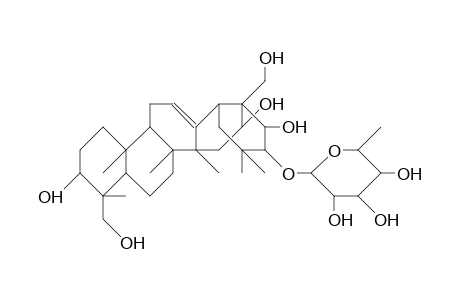 Protoaescigenin-21-O.beta.-D-fucopyranoside