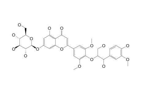 TRICIN-4'-O-(ERYTHRO-BETA-GUAIACYLGLYCERYL)-ETHER-7-O-BETA-D-GLUCOPYRANOSE