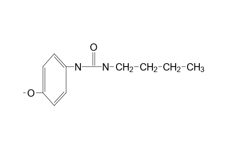 1-butyl-3-(p-methoxyphenyl)urea