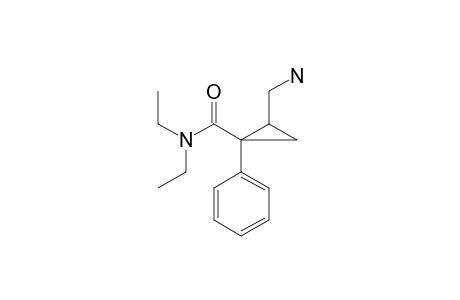 Milnacipran