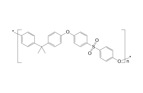 Poly(oxy-1,4-phenylenesulfonyl-1,4-phenyleneoxy-1,4-phenylene-2-isopropylidene-1,4-phenylene)