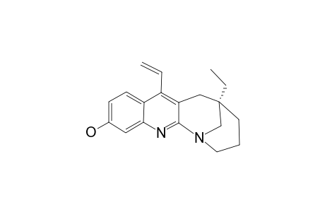 EUCOPHYLLINE