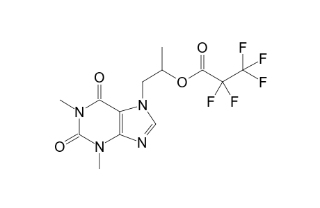 Proxyphylline PFP