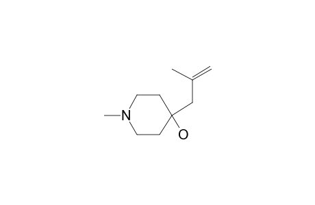 4-Piperidinol, 1-methyl-4-(2-methyl-2-propenyl)-