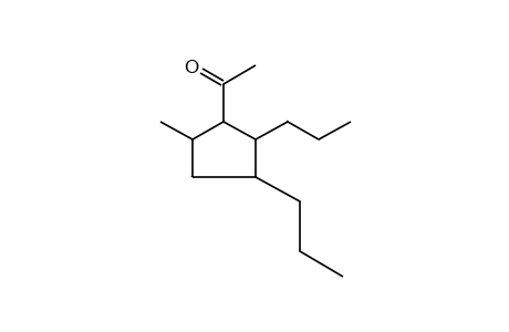 2,3-DIPROPYL-5-METHYLCYCLOPENTYL METHYL KETONE