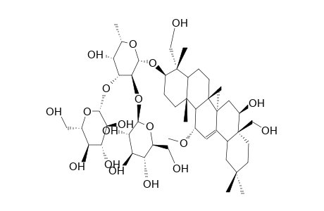 BUDDLEJASAPONIN IV A