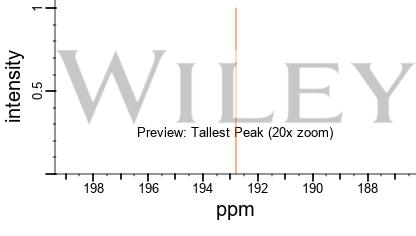 Carbon Disulfide 13c Nmr Chemical Shifts Spectrabase