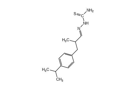 p-isopropyl-alpha-methylhydrocinnamaldehyde, thiosemicarbazone