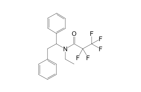 N-Ethyl-1,2-diphenylethylamine PFP