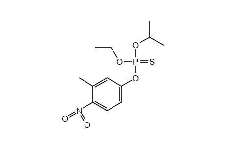 PHOSPHOROTHIOIC ACID, O-ETHYL O- ISOPROPYL O-4-NITRO-M-TOLYL ESTER