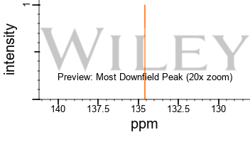 P Xylene 13c Nmr Chemical Shifts Spectrabase