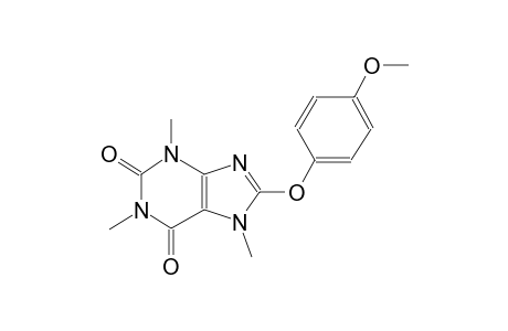 8-(4-methoxyphenoxy)-1,3,7-trimethyl-3,7-dihydro-1H-purine-2,6-dione